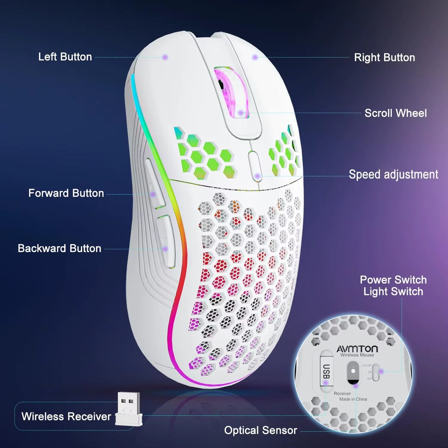 2.4G Wireless Ergonomic Gaming Mouse with RGB Backlighting, 6 Buttons, 3-Speed DPI, Type C Rechargeable, Honeycomb Design